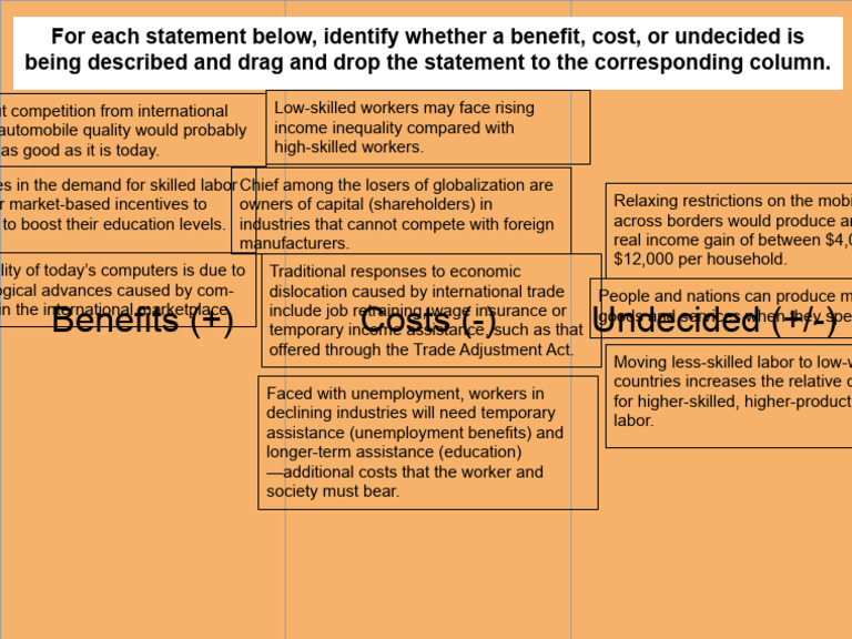 EG - Benefits - Costs Analysis of Globalization Worksheet | PDF ...