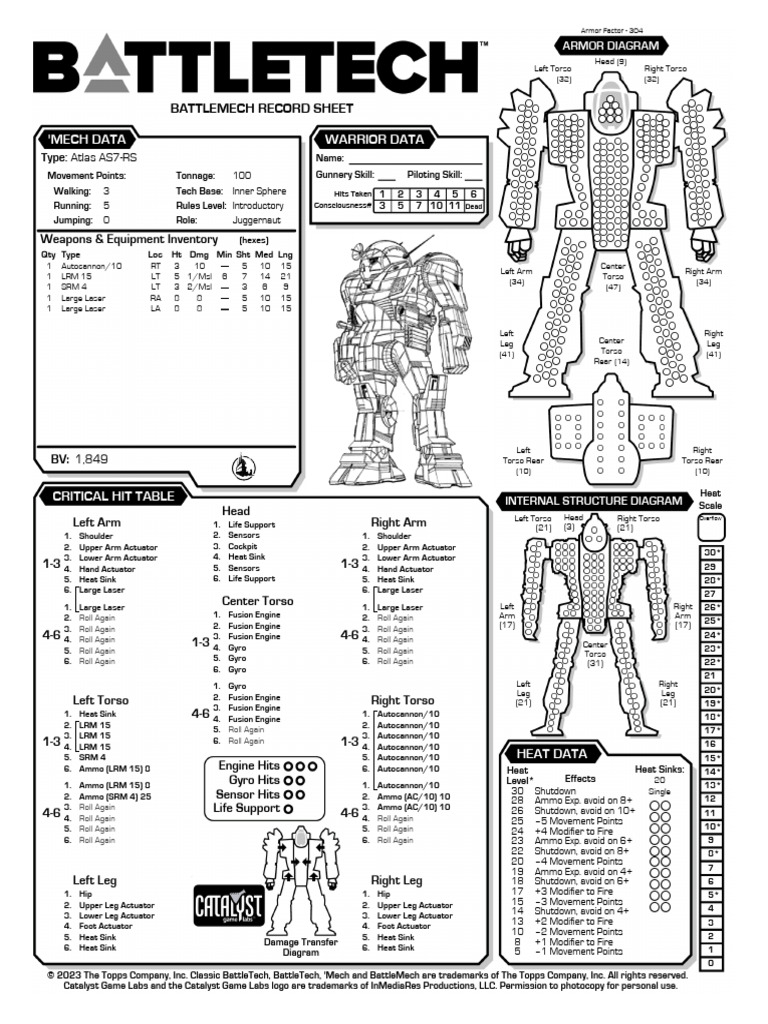 Atlas AS7-RS | PDF