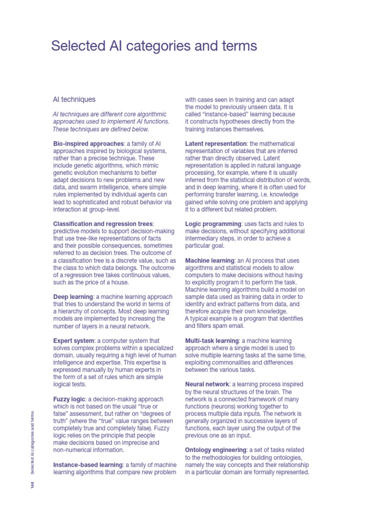 Techtrends Ai Glossary | PDF