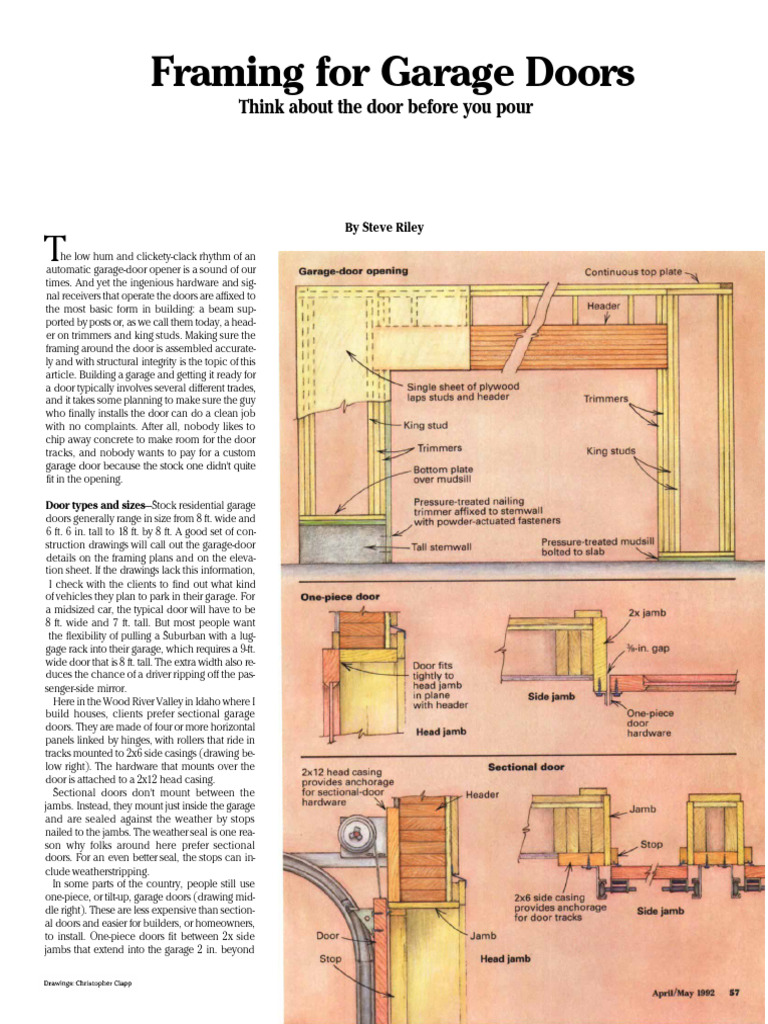 Framing For Garage Doors: Think About The Door Before You Pour | PDF