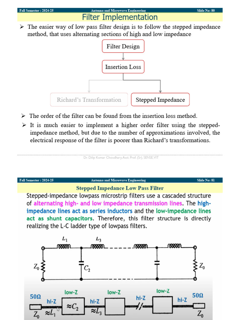 12-Stepped Impedance Method-09-08-2024 | PDF