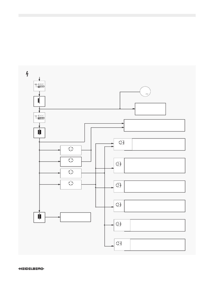 Power Suply | PDF