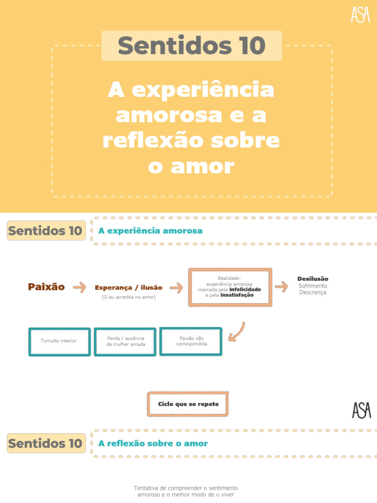 A Experiência Amorosa e A Reflexão Sobre o Amor | PDF