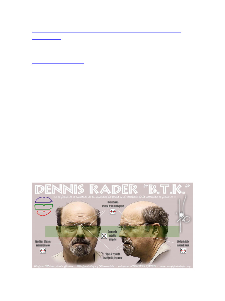 Dennis Rader: El asesino BTK y sus crímenes | PDF | Crímenes | Crimen y ...