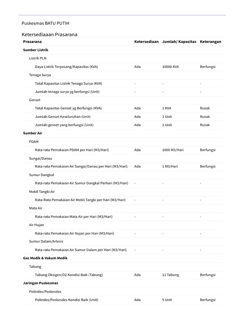 ASPAK | PDF