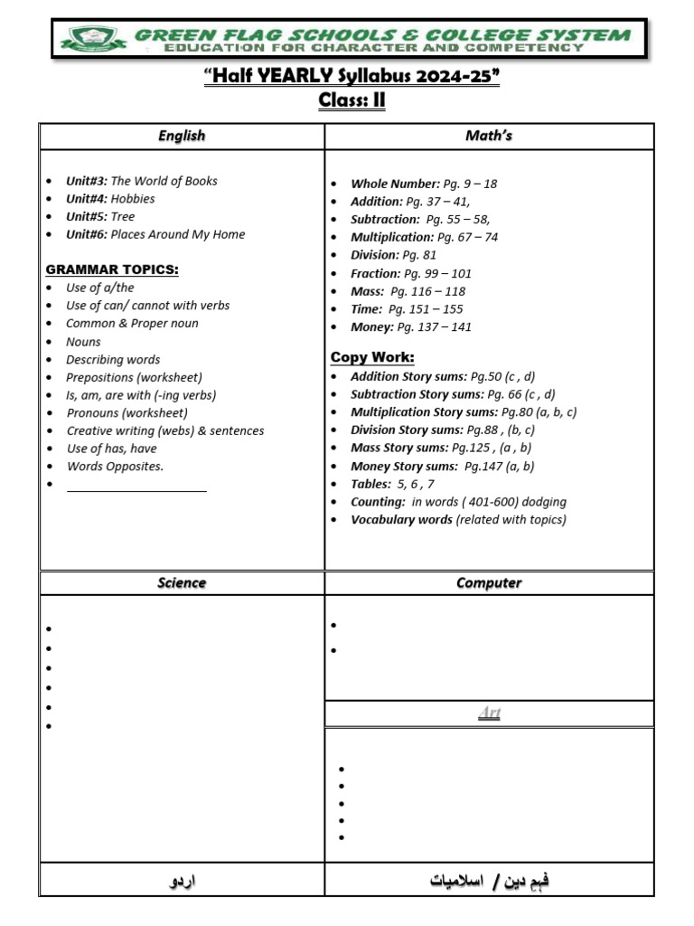 Class 2 - Half Yearly 1st Slot Syllabus 2024-25 | PDF | Languages ...