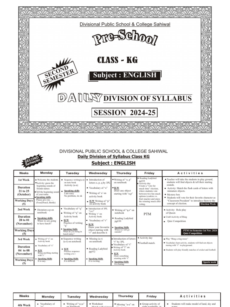 01-Englist Syllabus KG 2nd Sem 2024 | PDF