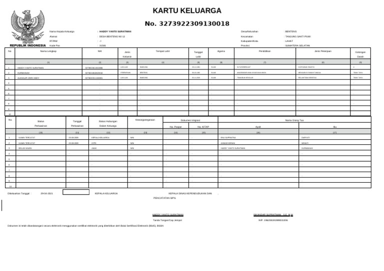 Template KK Kosongan | PDF