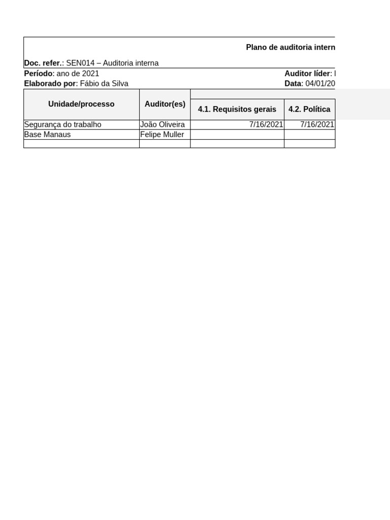 Figura 9 - Plano de Auditoria Interna Do SGI | PDF