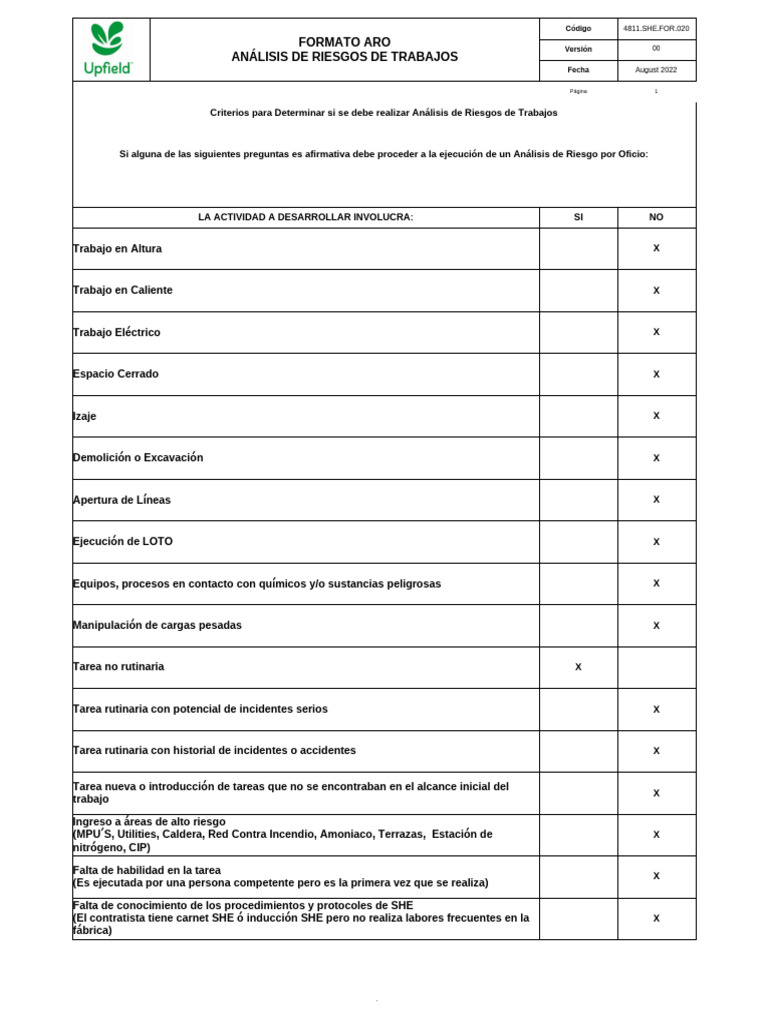 Aro de Retiro e Instalacion de Laminas Panelizadas Driwar | PDF