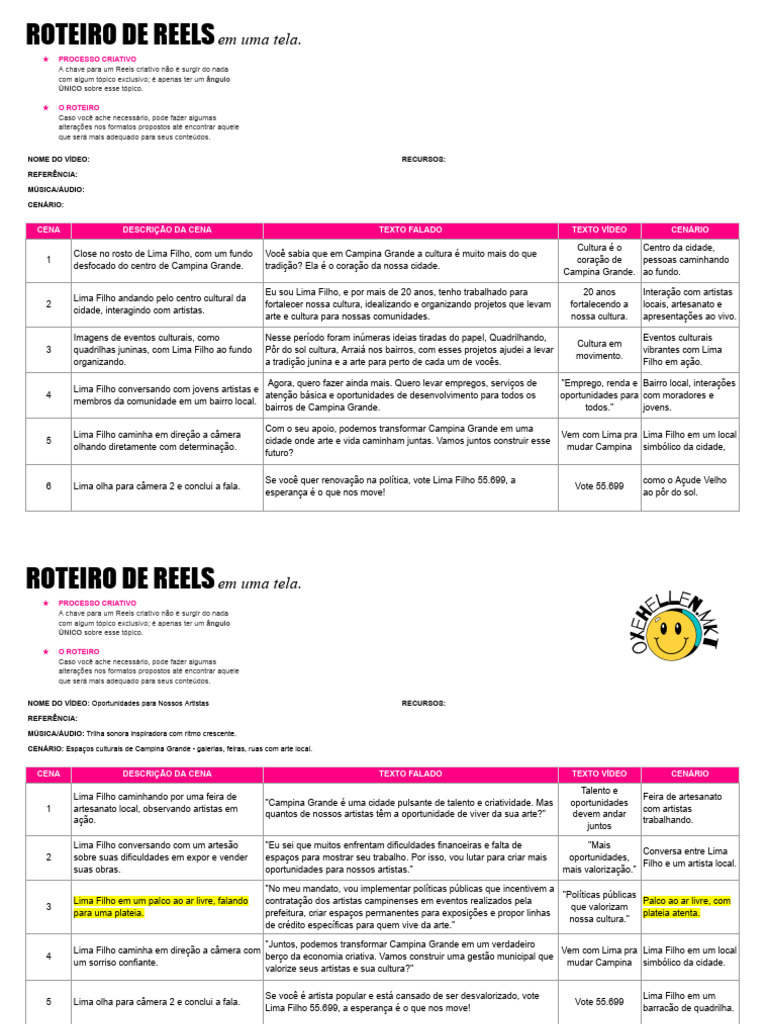 Roteiro de Reels | PDF