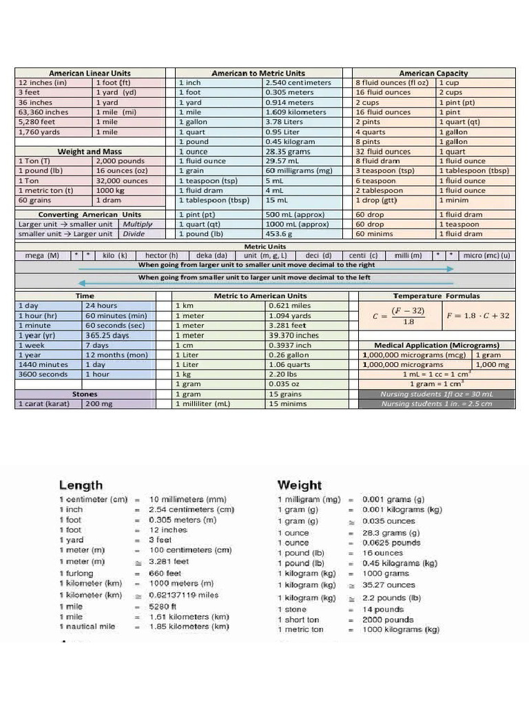 CONVERSION | PDF