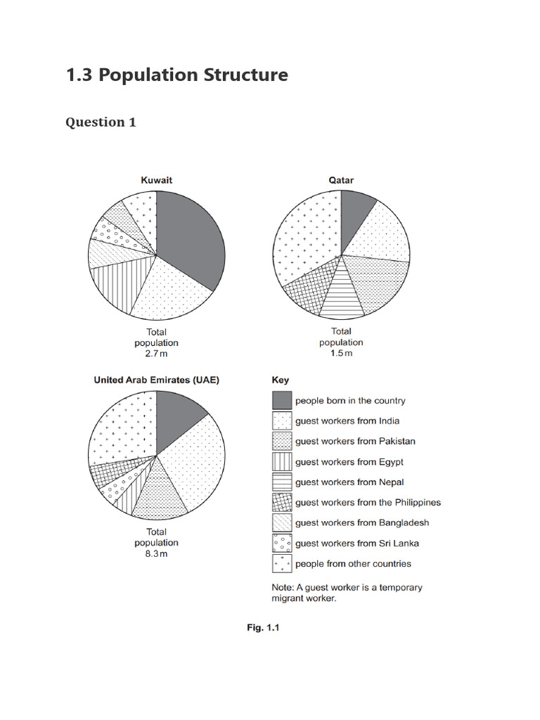 1.3 Population Structure Questions | PDF