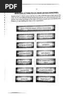 Check-List LQA | PDF