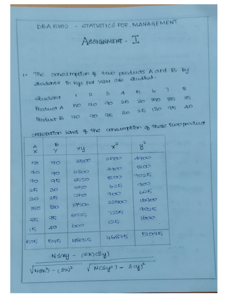 Mba (Statistics Assignment) | PDF
