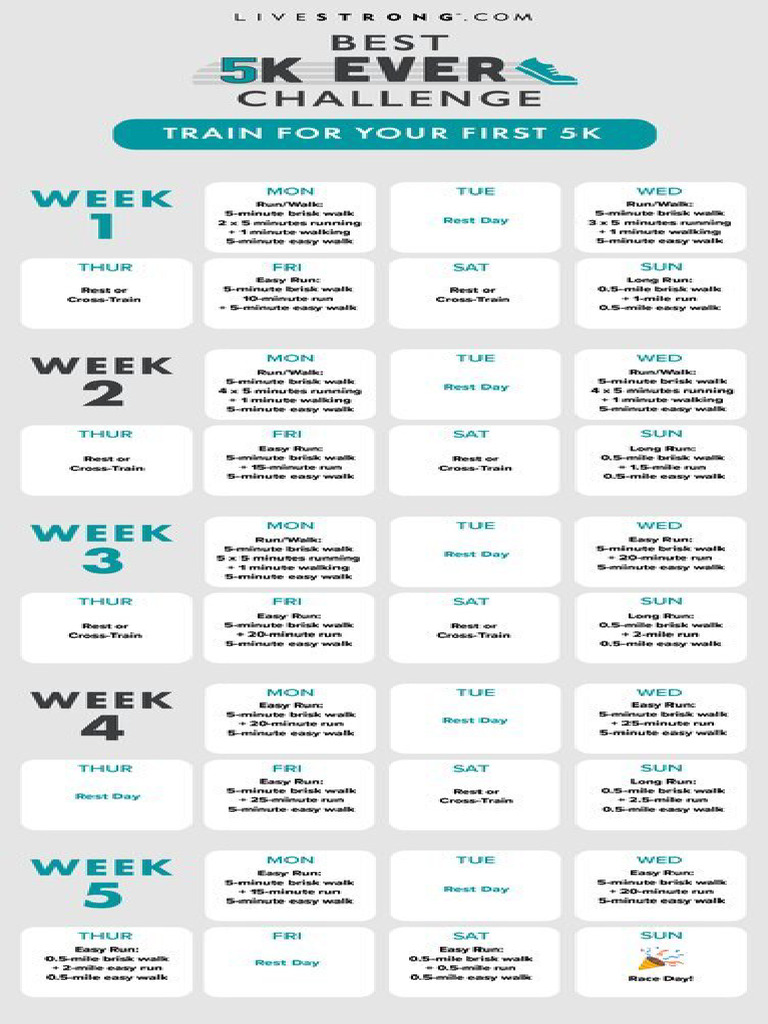 5k Training | PDF