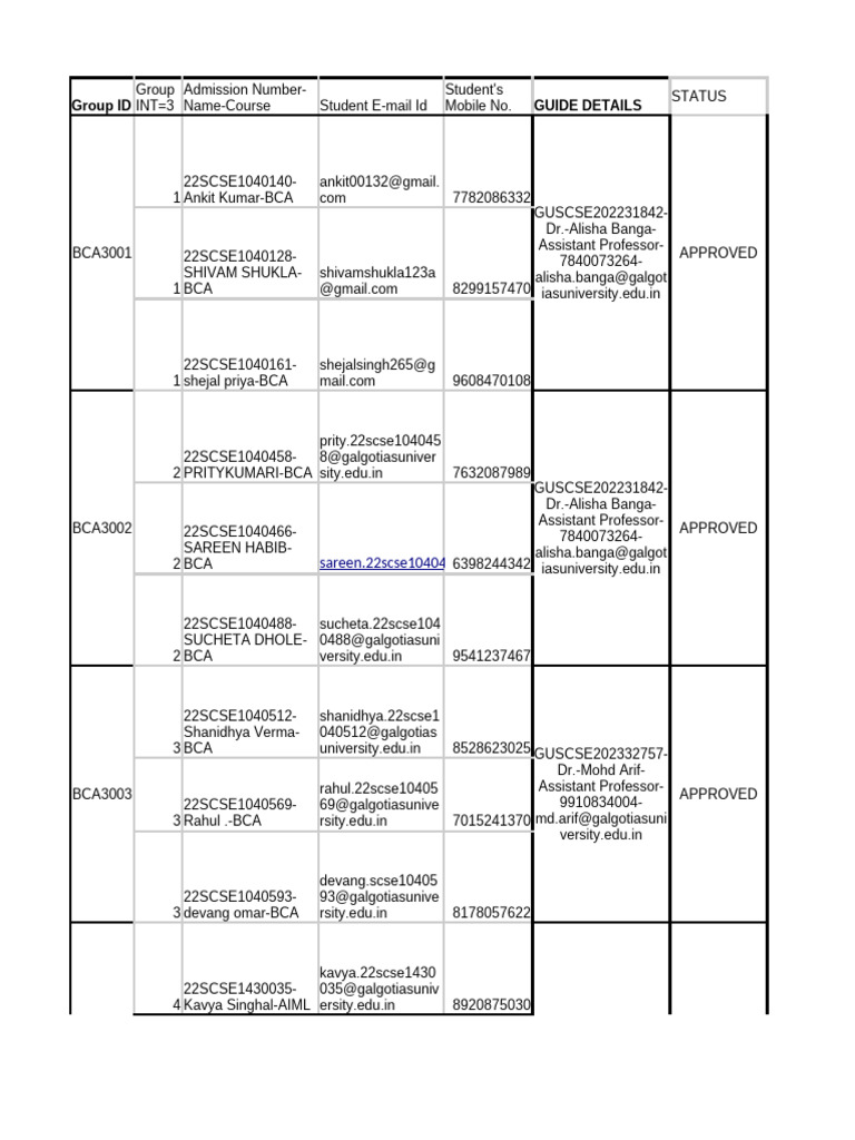 BCA+BSC - Schedule For Final Year Project MTE | PDF