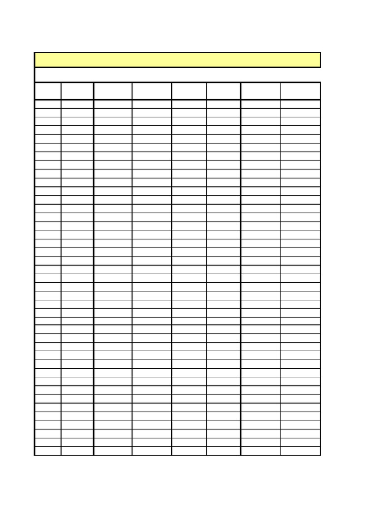 Tabelle R717 | PDF