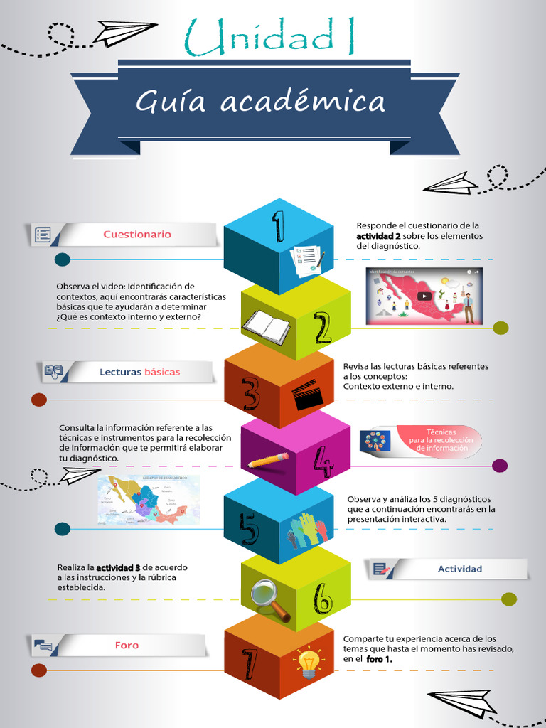 Guia Academica | PDF