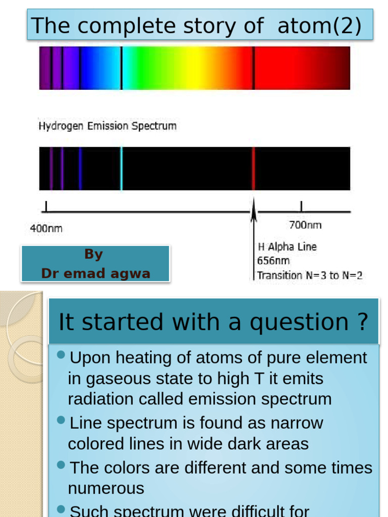 The Complete Story of Atom | PDF