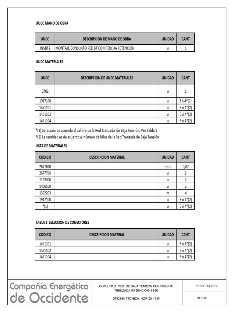 (2 - ) BT 02 | PDF