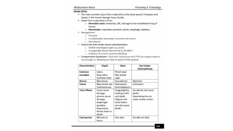 Snake Bite Pdf