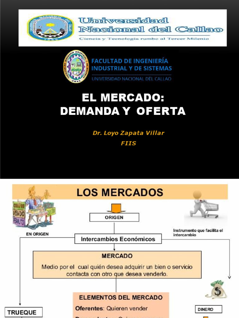 Demanda y Oferta en el Mercado Económico | PDF | Oferta (economía ...