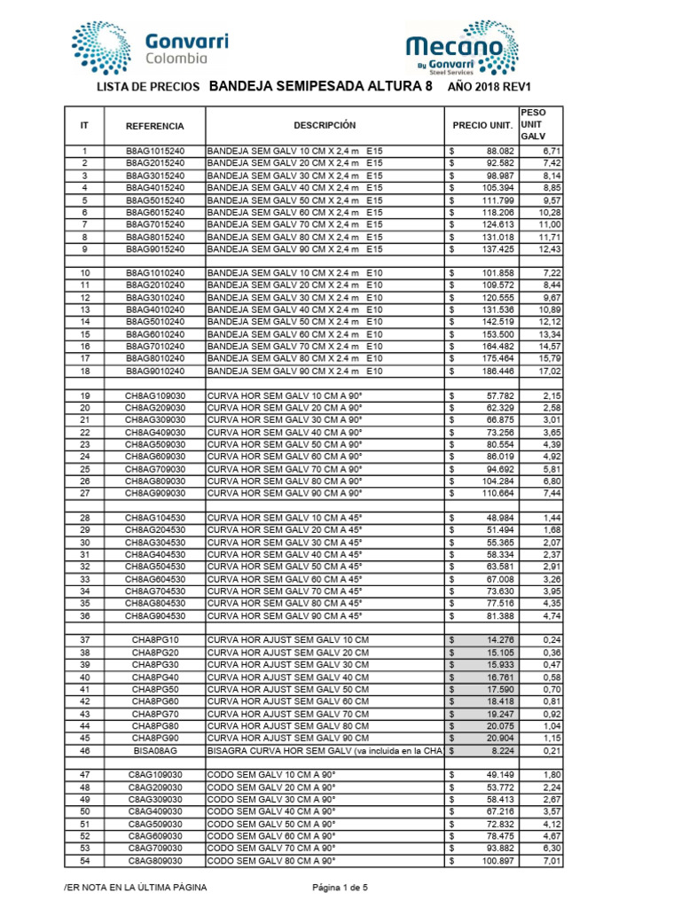 Lista de Precios Bandeja Semipesada Altura 8 Galv Mecano | PDF