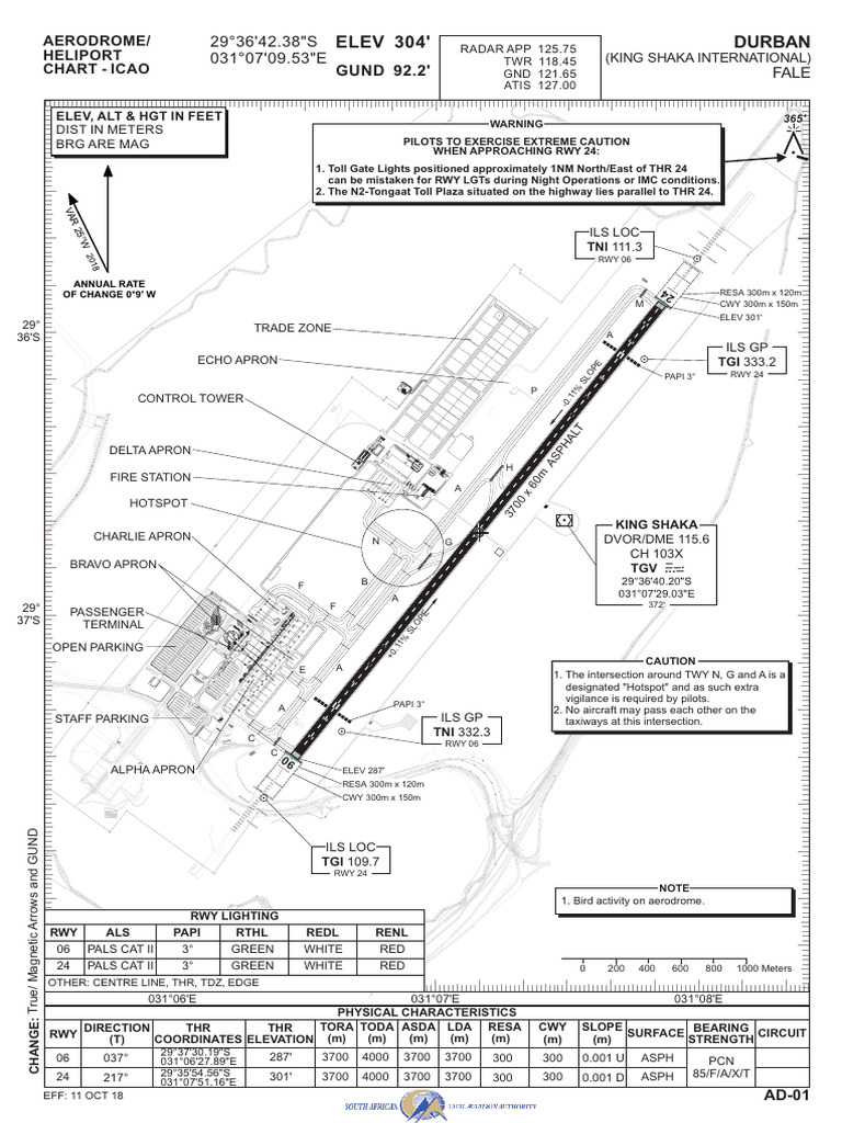Fale Aerodrome Chart | PDF