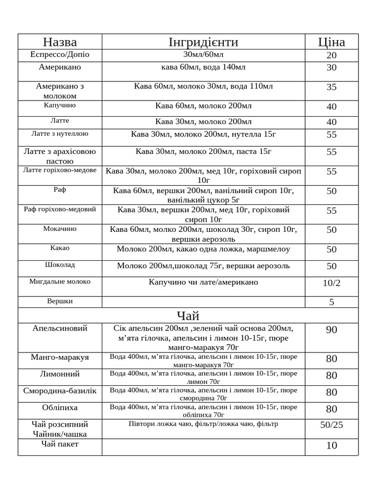 Документ Microsoft Word PDF