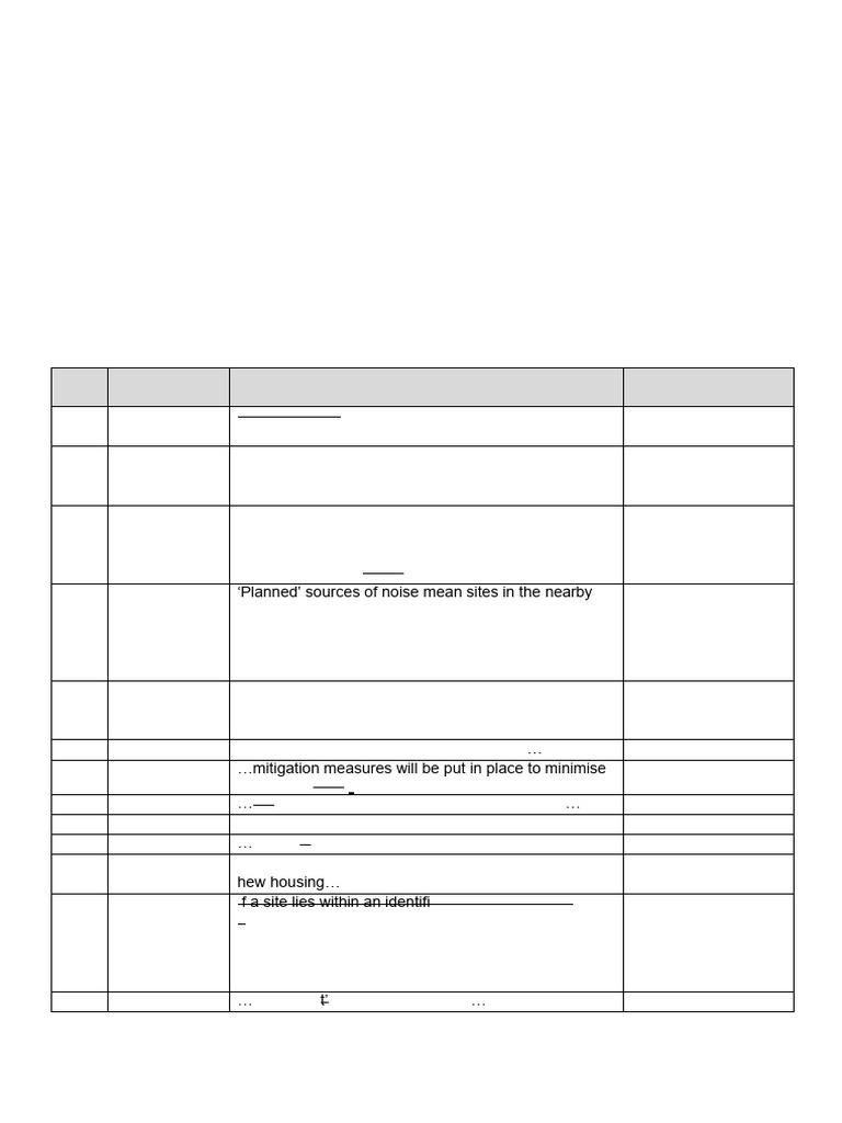 CSD5 Schedule of Additional Minor Changes | PDF