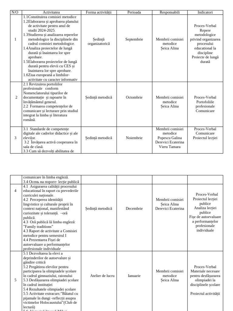 Документ Microsoft Word PDF