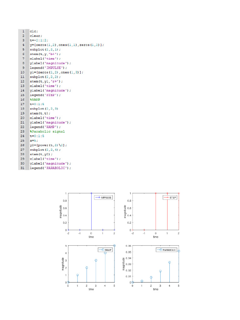 Exp 2 | PDF