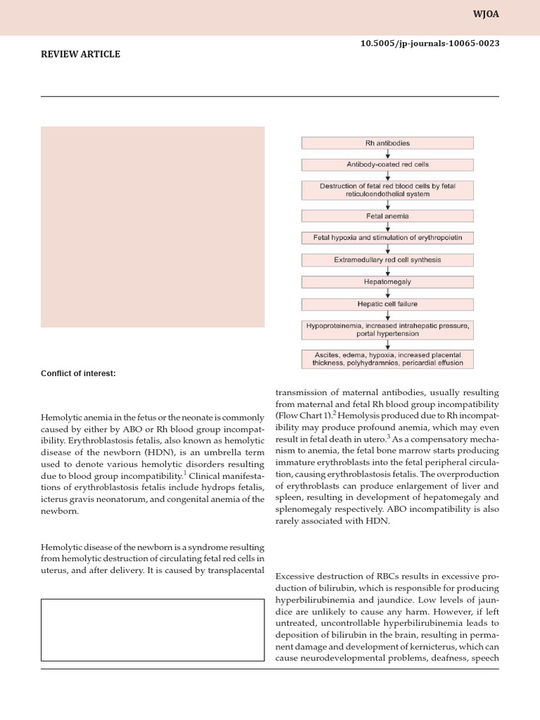 Neonatal Hemolytic Disease Overview | PDF | Blood Type | Self-Improvement