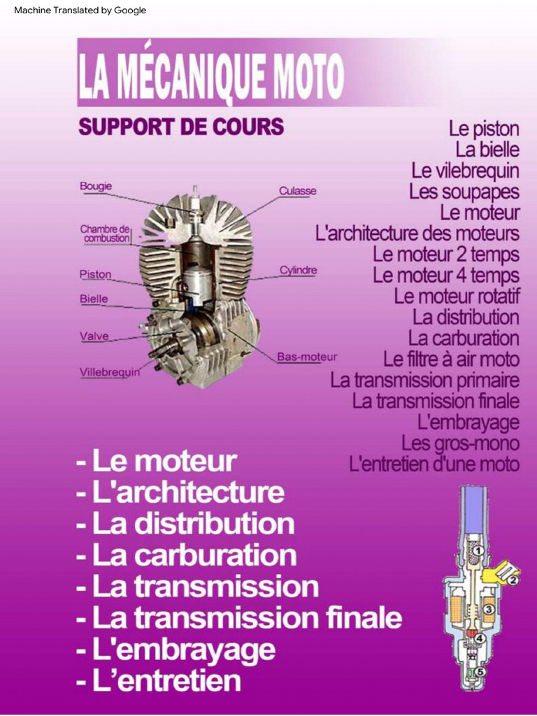 La Mécanique Moto | PDF