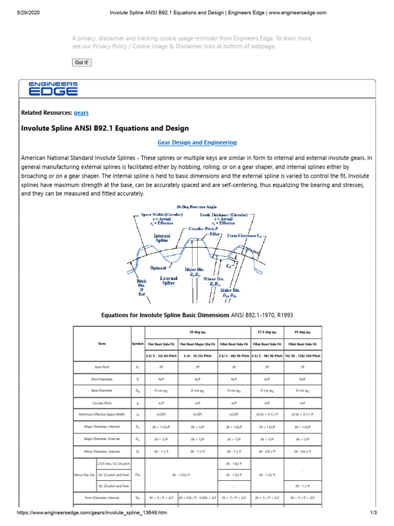 Involute spline ansi b92 1 equations and design engineers edge pdf