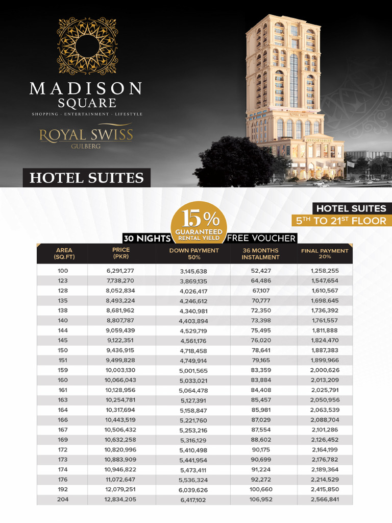 Madison Square - Hotel Suites PP | PDF