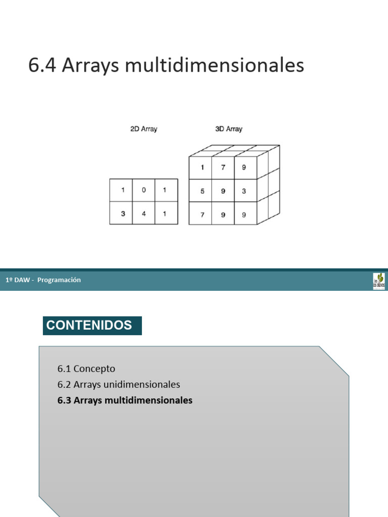 6.4 Arrays Multidimensionales | PDF