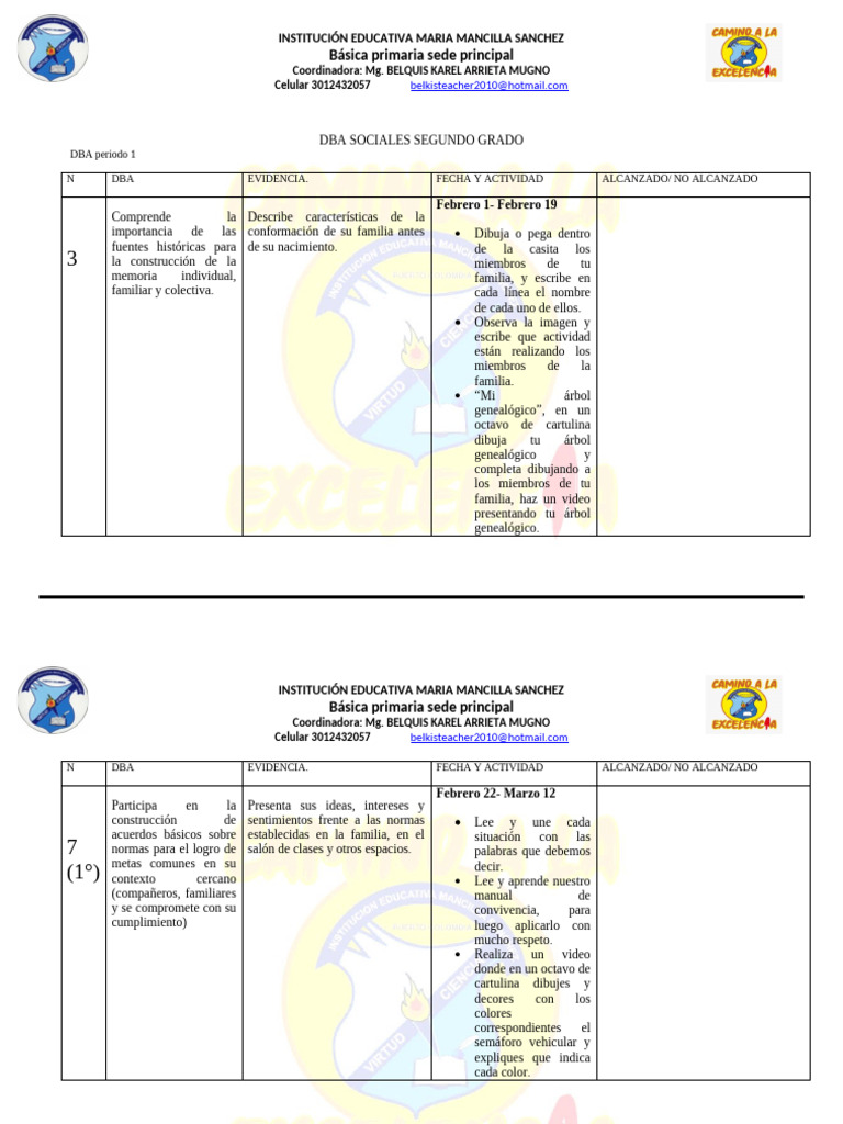 DBA Sociales Segundo Grado Periodo 1 | PDF
