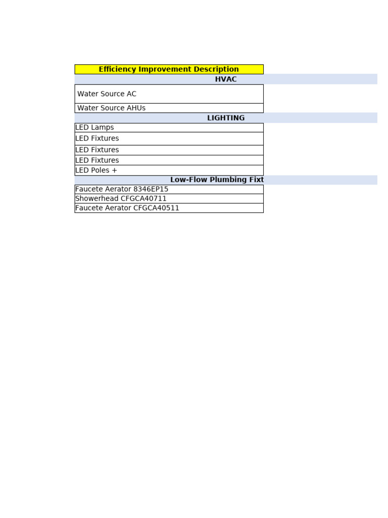 R870 ECM Overview | PDF
