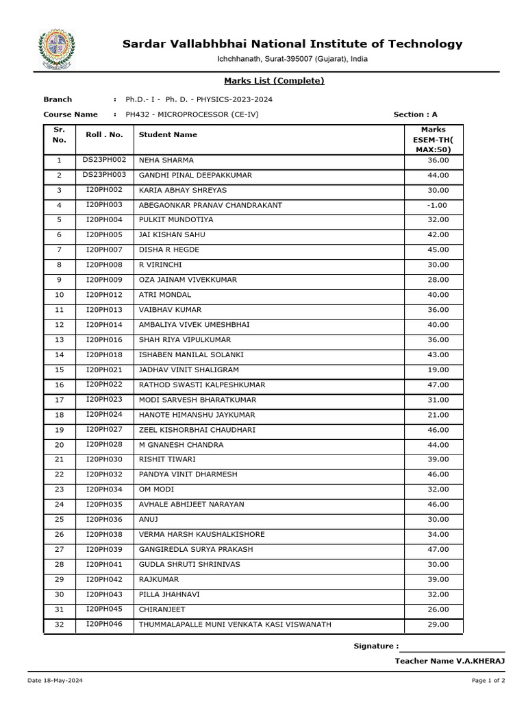 Microprocessor EndSem Marks Out of 50 | PDF