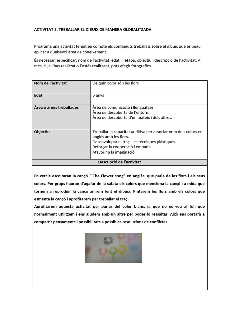 Mòdul 2, Activitat 3 - Laura Fernández Mojeda | PDF