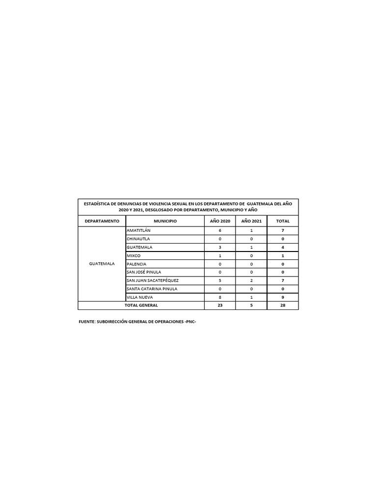 Mingob respuesta a solicitud 16241 pdf