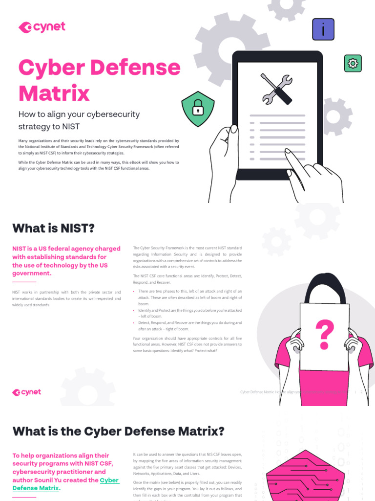 Cynet - Cyber Defense Matrix | PDF