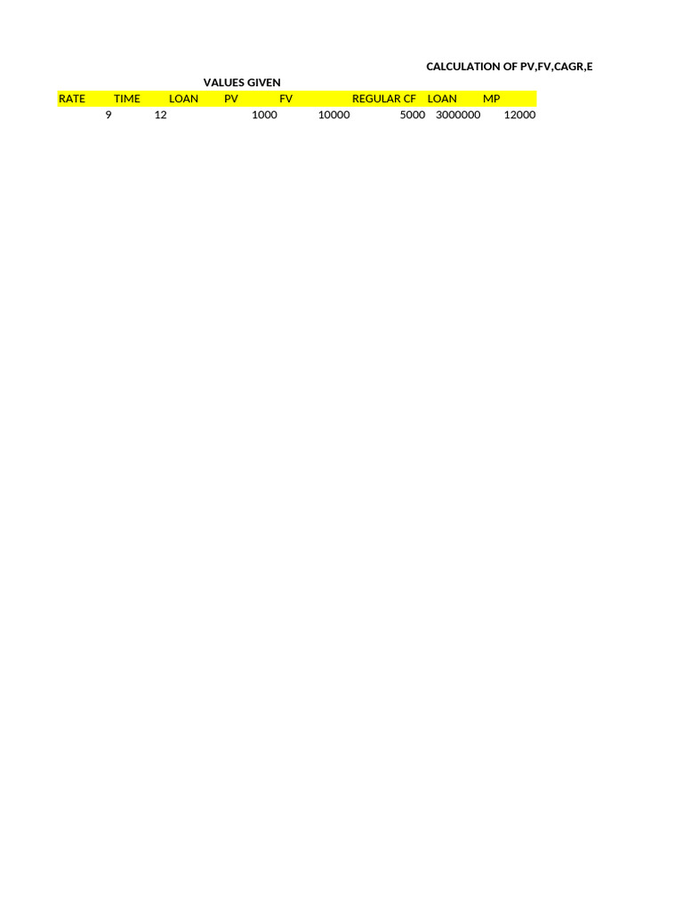 TVM Excel | PDF