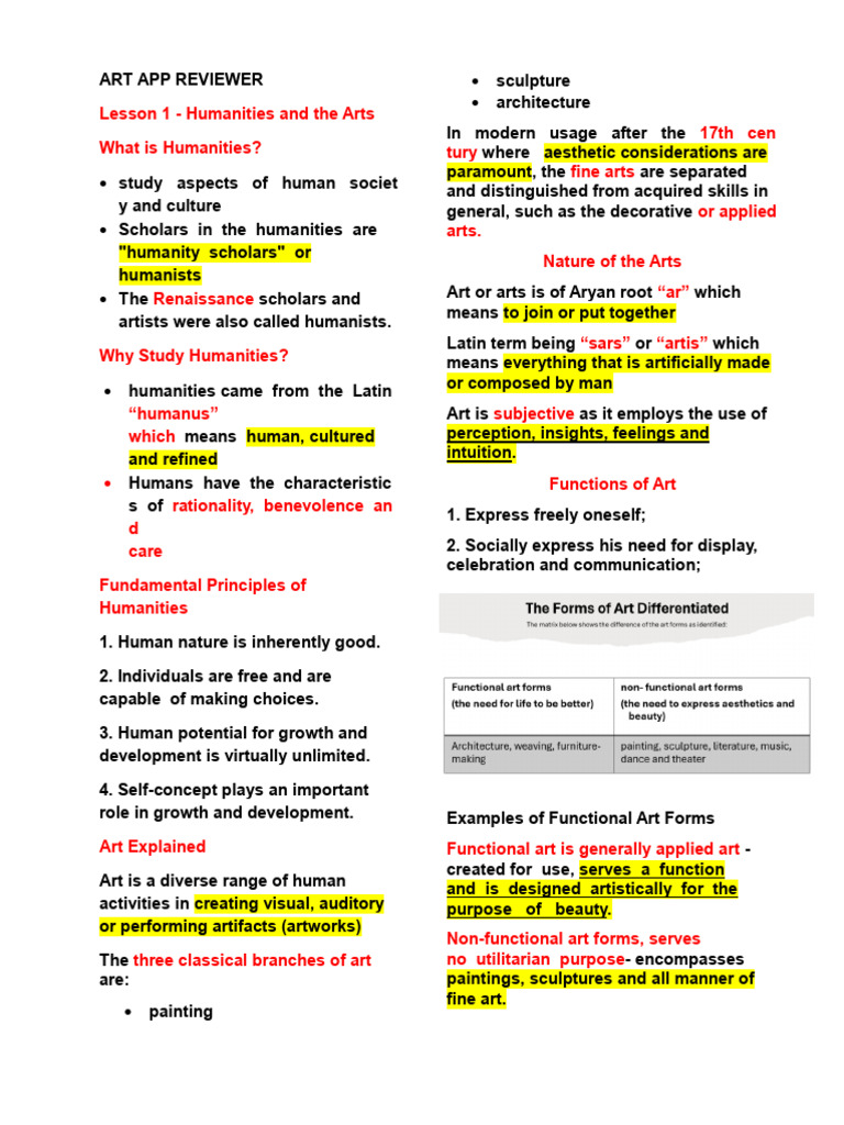 Art App Reviewer | PDF