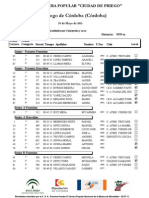 Result A Dos VI Carrera Popular ''Ciudad de Priego'' 2011