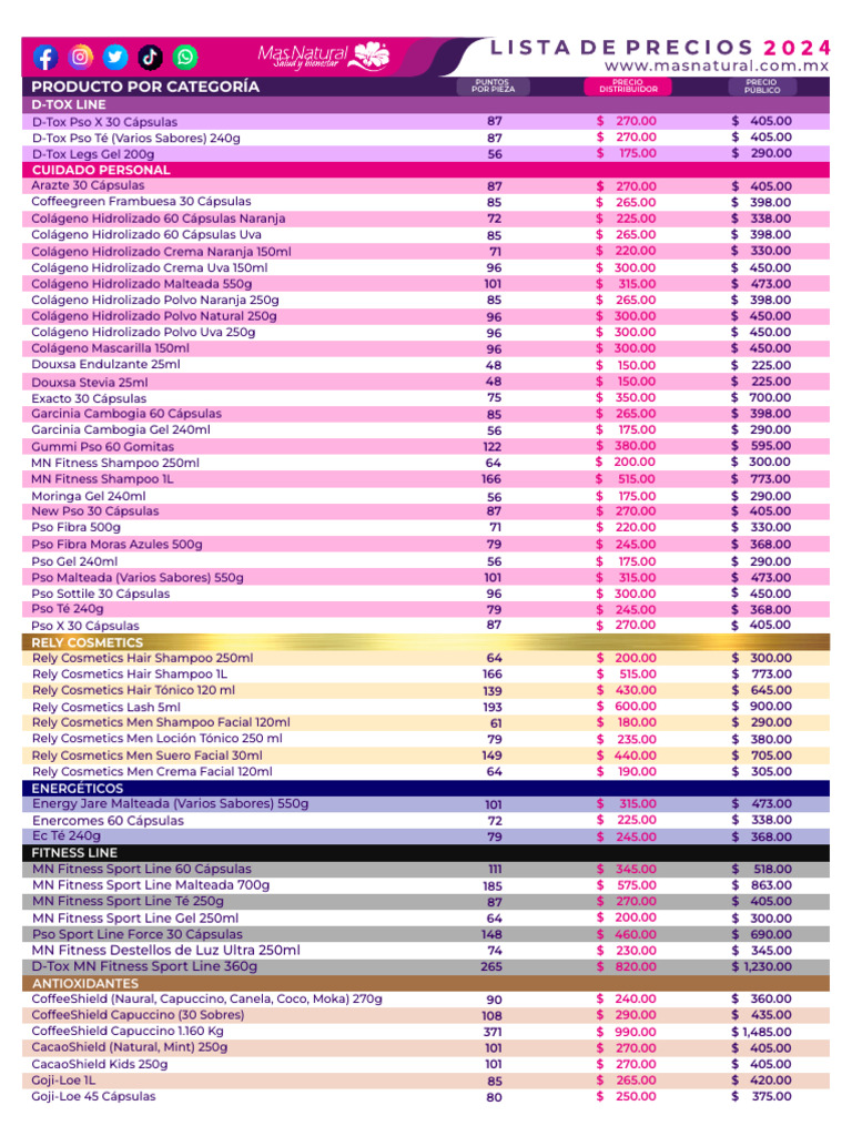 Planes (film) visual data 3