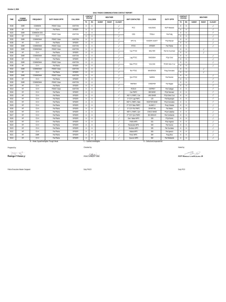 October 2, 2024 DCCR New Second Revise | PDF