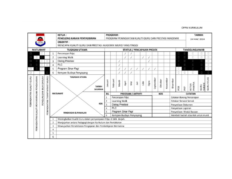 OPPM KURIKULUM 2024v | PDF
